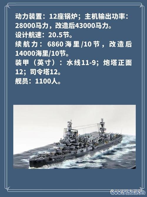 怀俄明级战列舰最全游戏攻略解说_怀俄明级战列舰最新游戏技巧通关