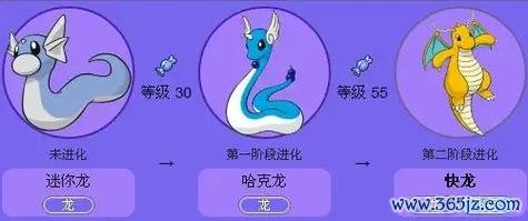 快龙种族值最全解析_快龙种族值最新游戏技巧通关