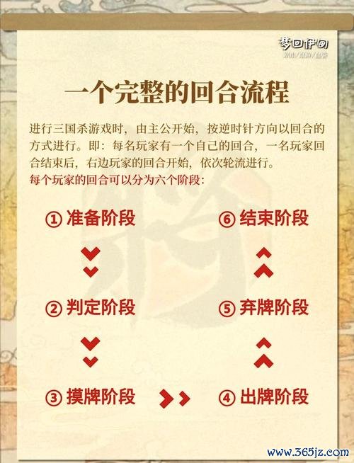 快玩三国杀游戏攻略解说_快玩三国杀最新游戏技巧通关