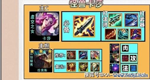 怪兽之战最全游戏攻略解说_怪兽之战最新游戏技巧通关