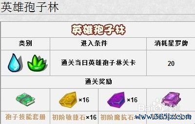 怪兽x最全游戏攻略解说_怪兽x最新游戏技巧通关