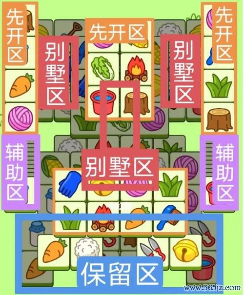 怎么进最全游戏攻略解说_怎么进最新游戏技巧通关