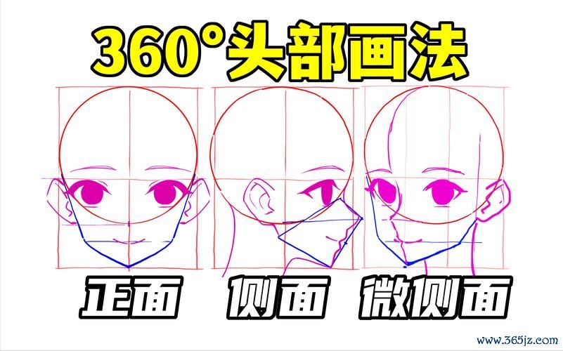 怎么画最全绘画攻略_怎么画最新绘画技巧