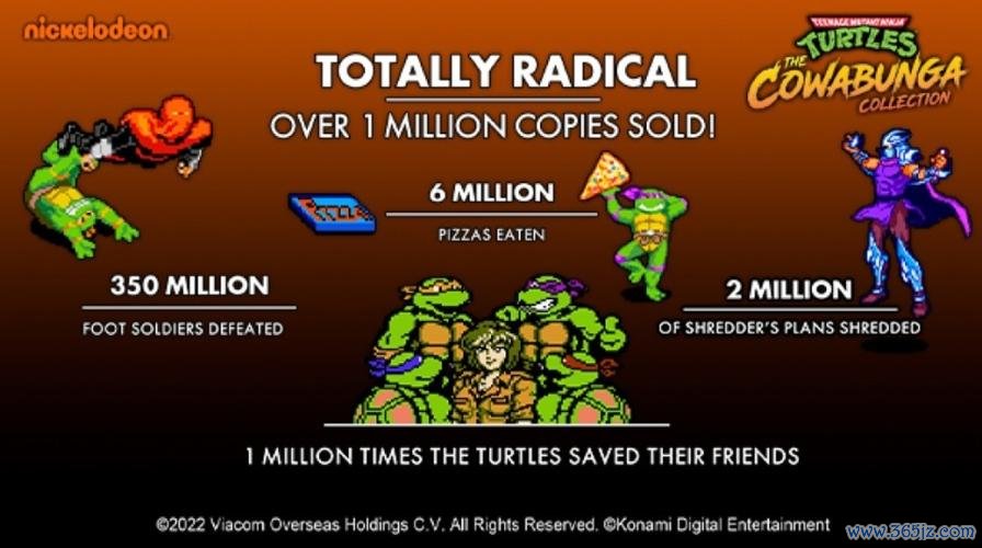 忍者神龟4 最全游戏攻略解说_忍者神龟4 最新游戏技巧通关