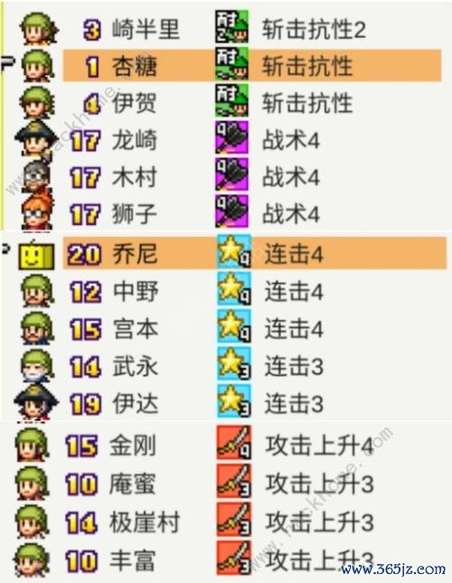 忍者村物语最全游戏攻略解说_忍者村物语最新游戏技巧通关