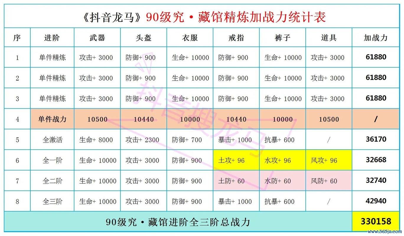 忍具全解密钥_忍具高手速成攻略