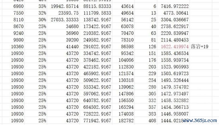 忍具全解密钥_忍具高手速成攻略