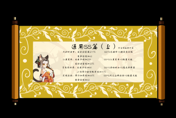 忍3全角色技能解析及最强阵容搭配_忍3秘籍隐藏关卡通关指南