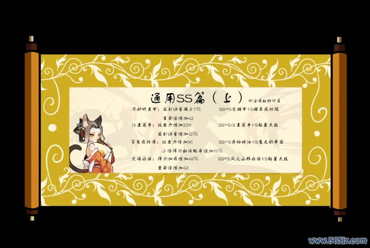 忍3全角色技能解析及最强阵容搭配_忍3秘籍隐藏关卡通关指南