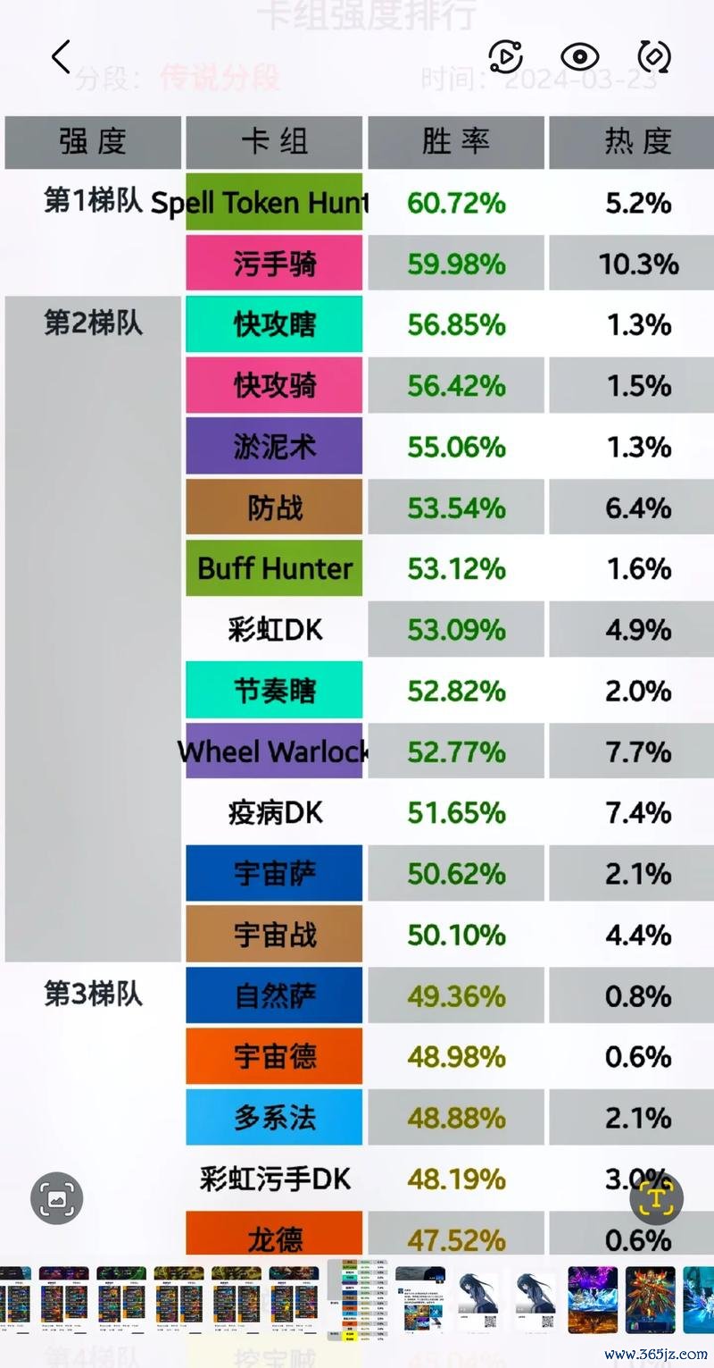 德鲁伊卡组最全游戏攻略解说_德鲁伊卡组最新游戏技巧通关