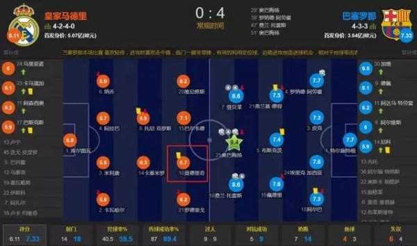 德里奇最全游戏攻略解说_德里奇最新游戏技巧通关