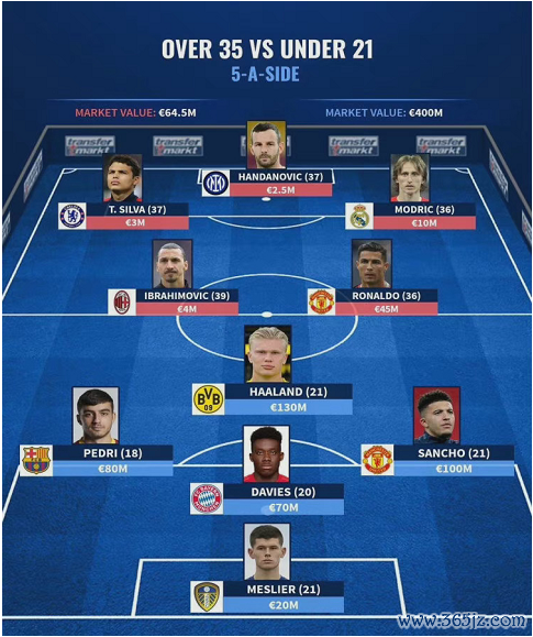 德里奇最全游戏攻略解说_德里奇最新游戏技巧通关