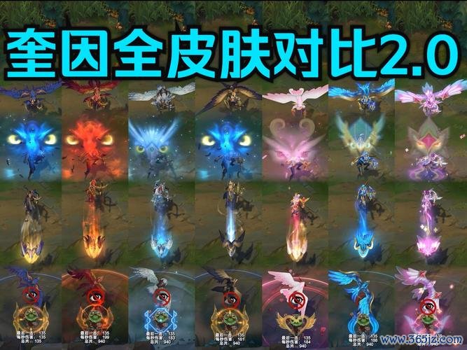 德玛西亚之翼游戏攻略_德玛西亚之翼英雄技巧解析