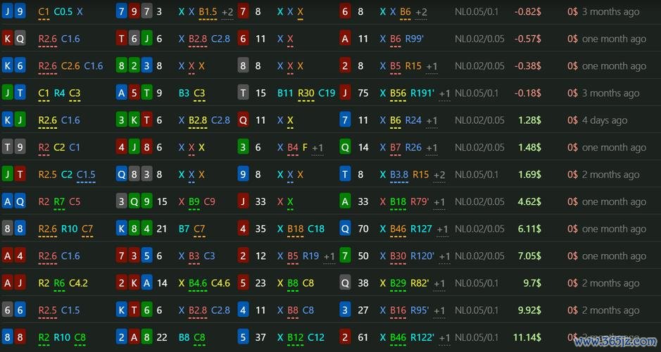 德扑大小顺序图最全游戏攻略解说_德扑大小顺序图最新游戏技巧通关