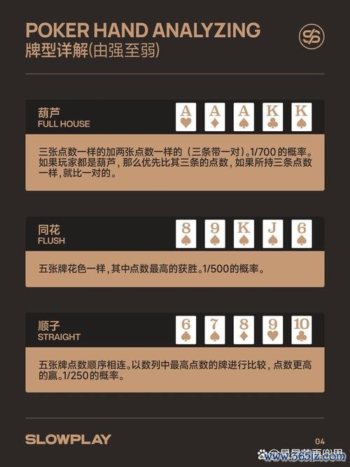 德州牌型大小最全游戏攻略解说_德州牌型大小最新游戏技巧通关