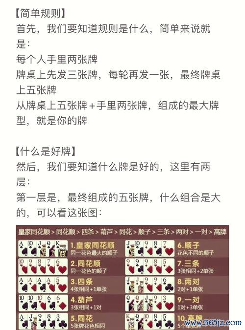 德州牌型大小最全游戏攻略解说_德州牌型大小最新游戏技巧通关