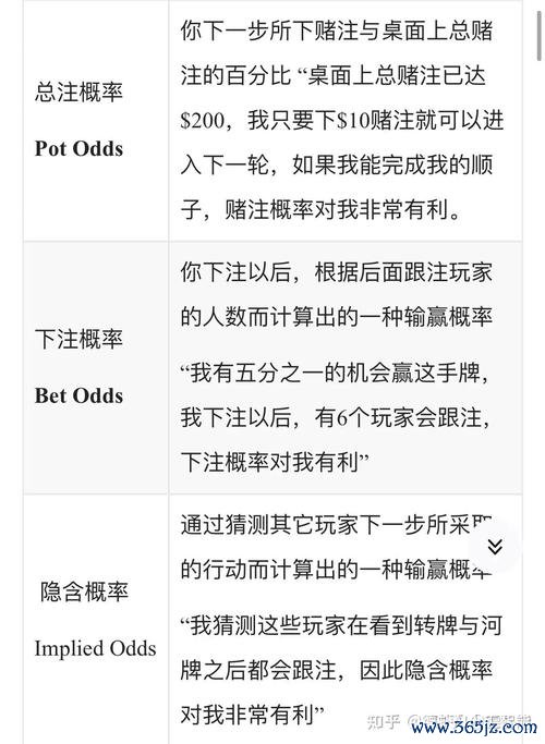 德州术语最全游戏攻略解说_德州术语最新游戏技巧通关