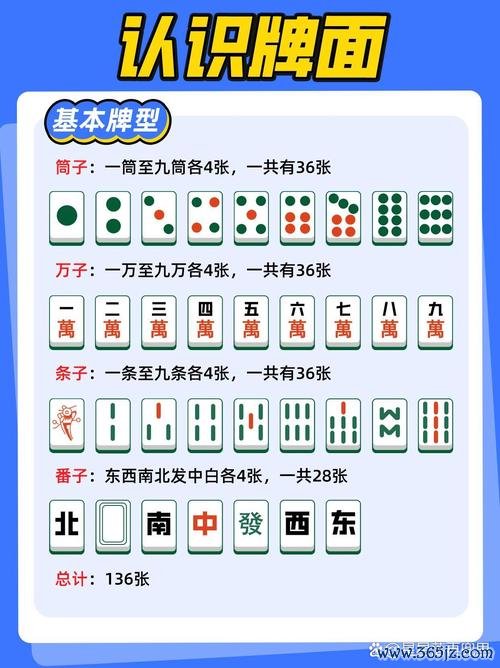 德州麻将全流程攻略_德州麻将实用技巧详解