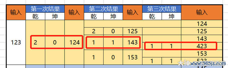 御物全流程攻略解说_御物最新技巧助你轻松通关