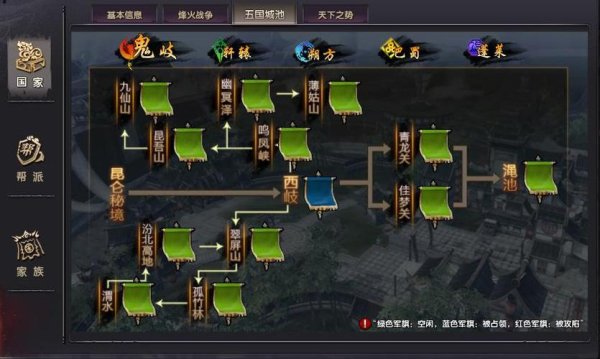 御天下全游戏攻略解说_御天下最新游戏技巧通关