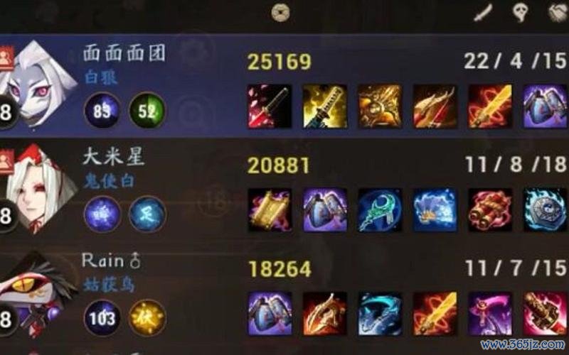 彭侯游戏最全攻略解说_彭侯游戏最新技巧通关