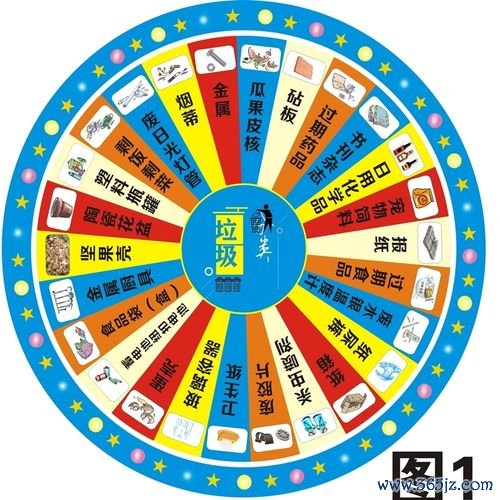 彩色转盘最全游戏攻略解说_彩色转盘最新游戏技巧通关