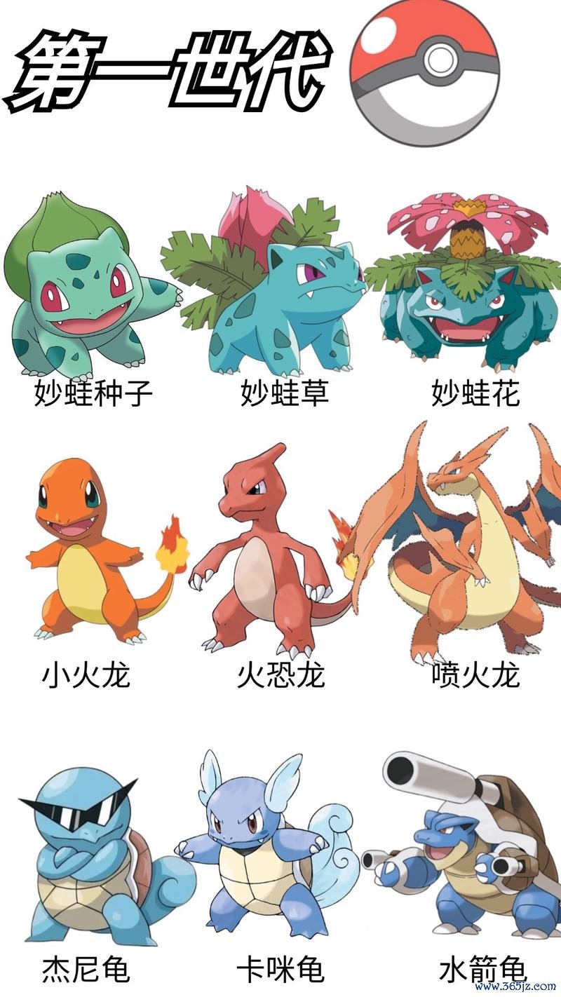 御三家是什么意思_御三家游戏玩法全解析