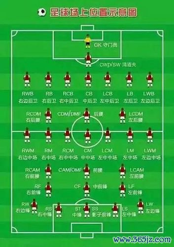 影锋游戏攻略全解析_影锋最新技巧助你轻松通关