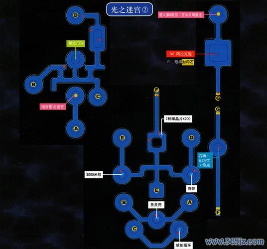 影空游戏最全攻略解说_影空最新技巧通关