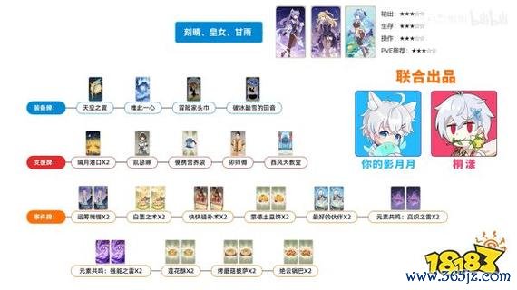 影圣最全游戏攻略解说_影圣最新游戏技巧通关