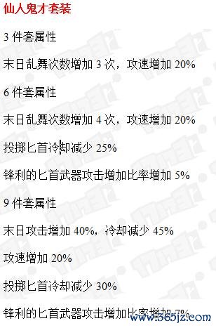 影之舞最全游戏攻略解说_影之舞最新游戏技巧通关