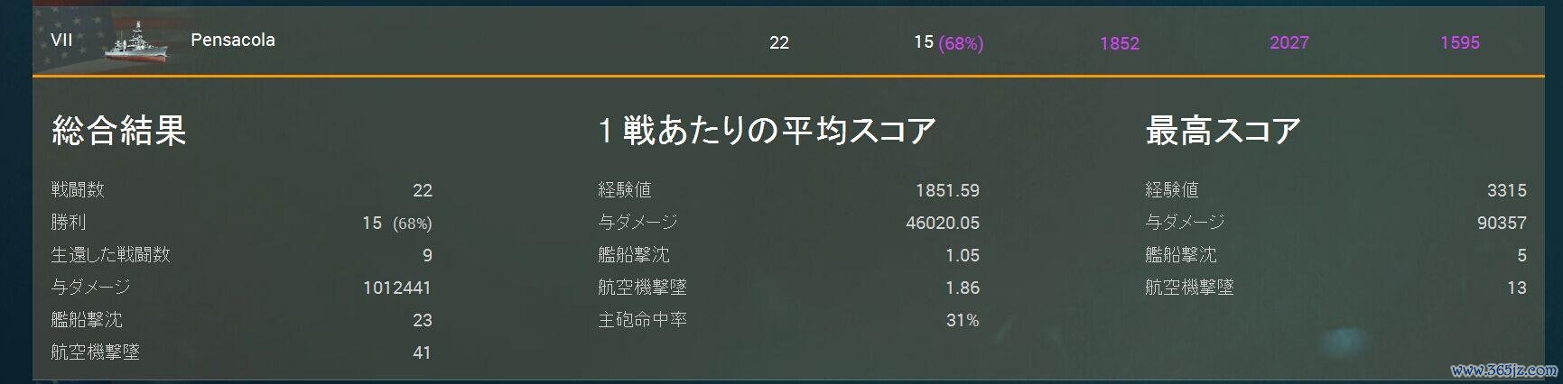 彭萨科拉游戏攻略全解析_彭萨科拉最新玩法技巧总结