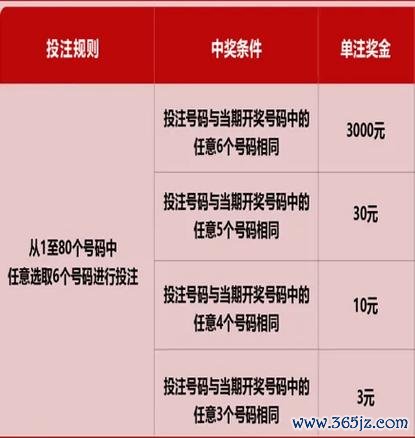彩8最全游戏攻略解说_彩8最新游戏技巧通关