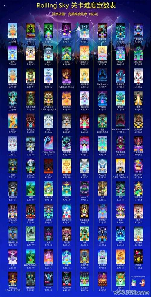 弹琴游戏最全游戏攻略解说_弹琴游戏最新游戏技巧通关