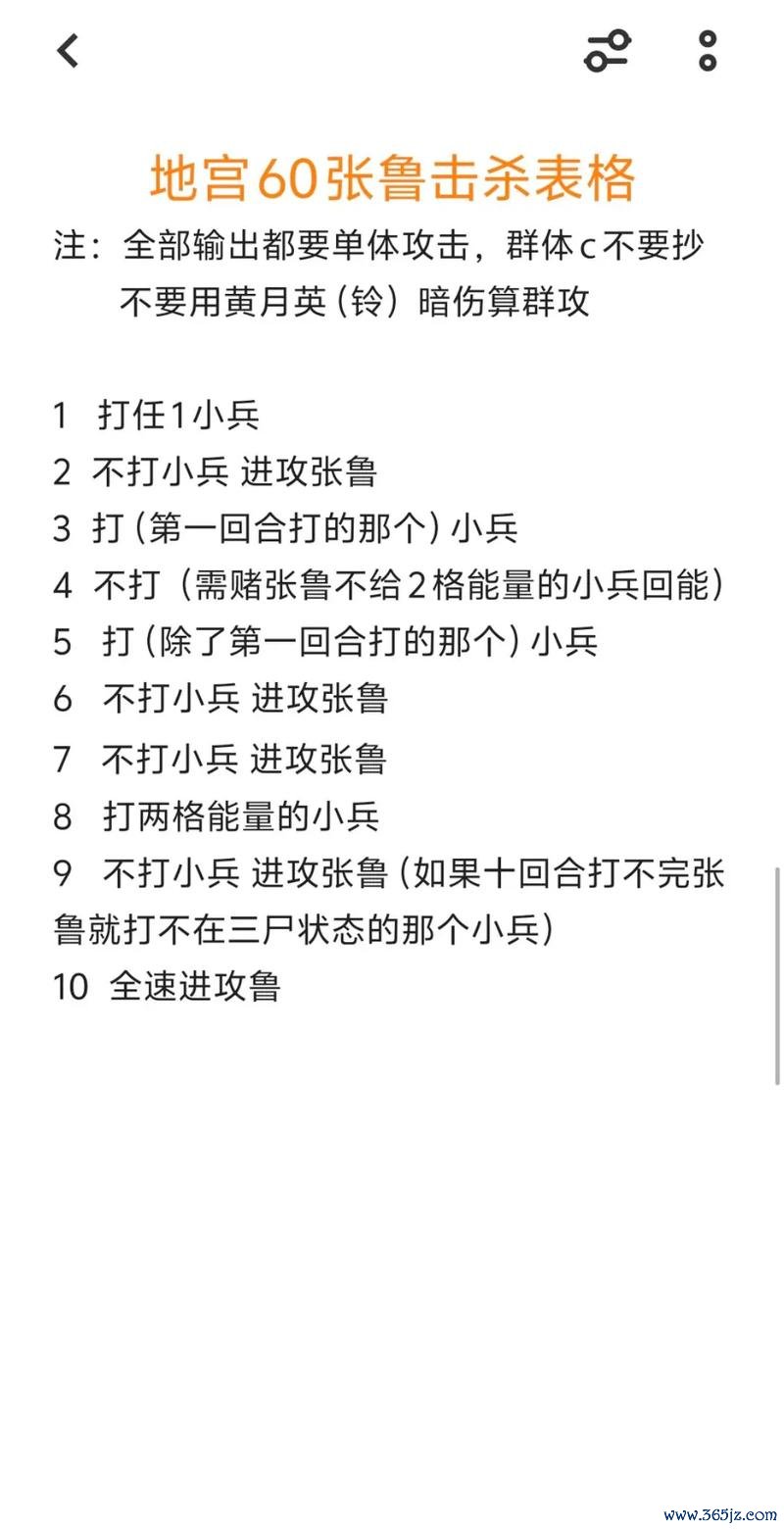 张鲁最全游戏攻略解说_张鲁最新游戏技巧通关