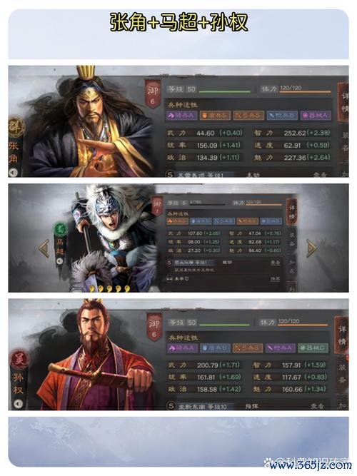 张角技能最全游戏攻略解说_张角技能最新游戏技巧通关