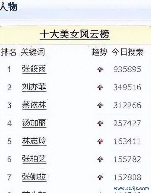 张筱雨阁最全游戏攻略解说_张筱雨阁最新游戏技巧通关