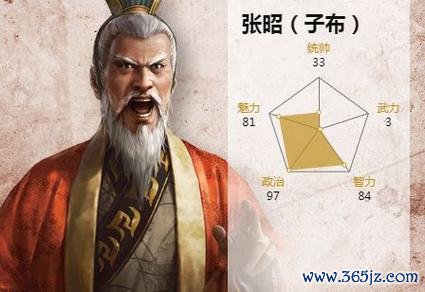 张昭张纮最全游戏攻略解说_张昭张纮最新游戏技巧通关