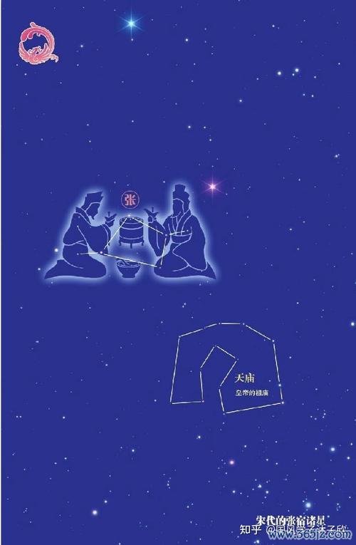 张宿游戏全流程攻略秘籍_张宿游戏新手入门到精通