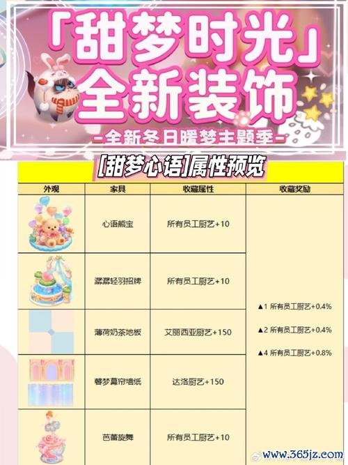 开间小店最全经营攻略_开间小店最新赚钱技巧分享