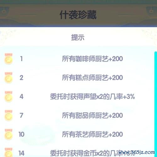 开间小店最全经营攻略_开间小店最新赚钱技巧分享