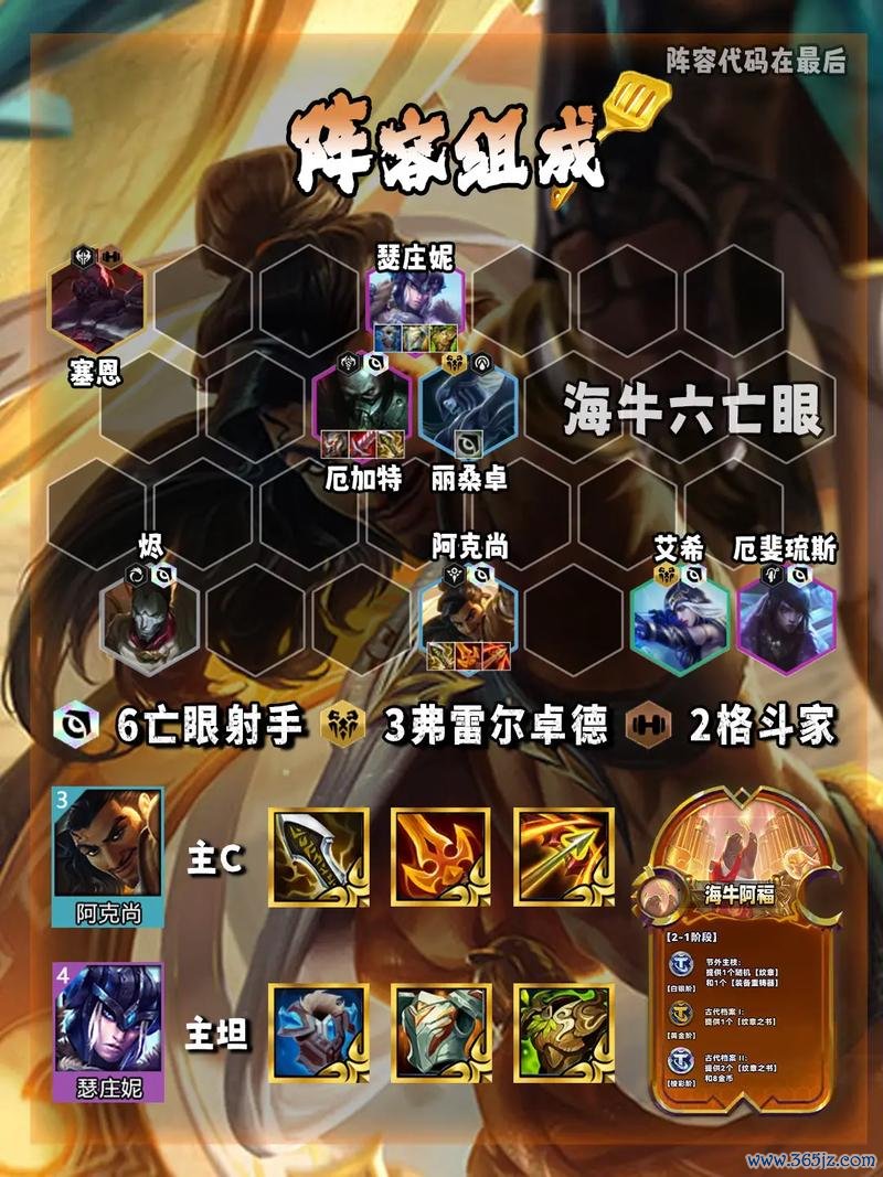 弗雷尔最全游戏攻略解说_弗雷尔最新游戏技巧通关