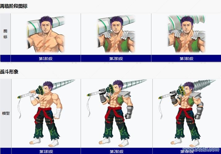 弗格斯最全游戏攻略解说_弗格斯最新游戏技巧通关