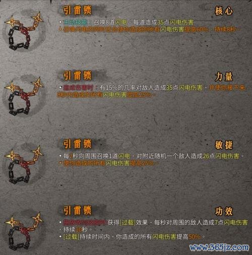 引雷游戏最全攻略解说_引雷游戏最新技巧通关