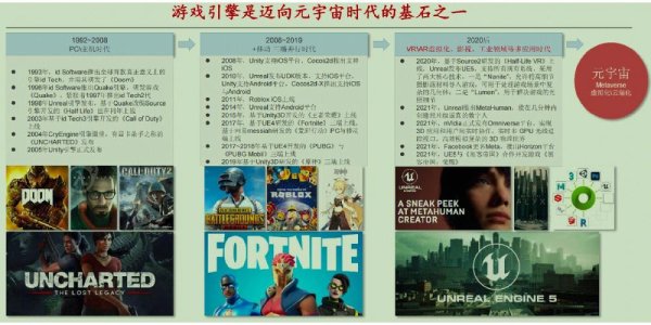 引擎室最全游戏攻略解说_引擎室最新游戏技巧通关