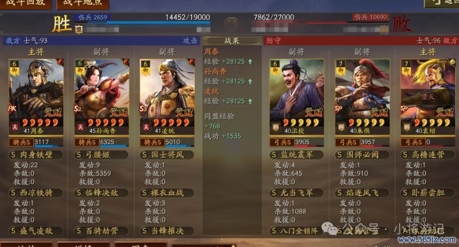 弓腰姬最全游戏攻略解说_弓腰姬最新游戏技巧通关