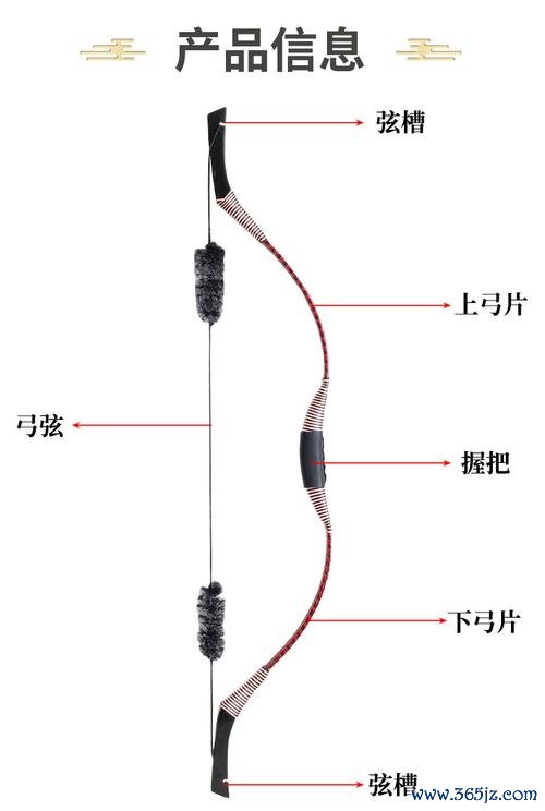 弓箭游戏最全游戏攻略解说_弓箭游戏最新游戏技巧通关