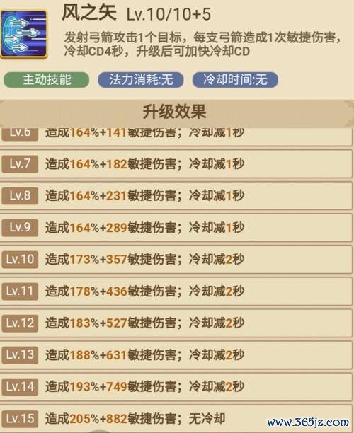 弓箭手大作战最全道具技能攻略解说_弓箭手大作战最新高分技巧通关