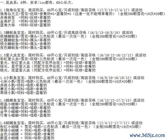 开心水族箱最全游戏攻略解说_开心水族箱最新游戏技巧通关