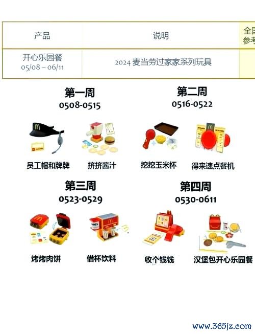 开心乐园餐最全游戏攻略解说_开心乐园餐最新游戏技巧通关